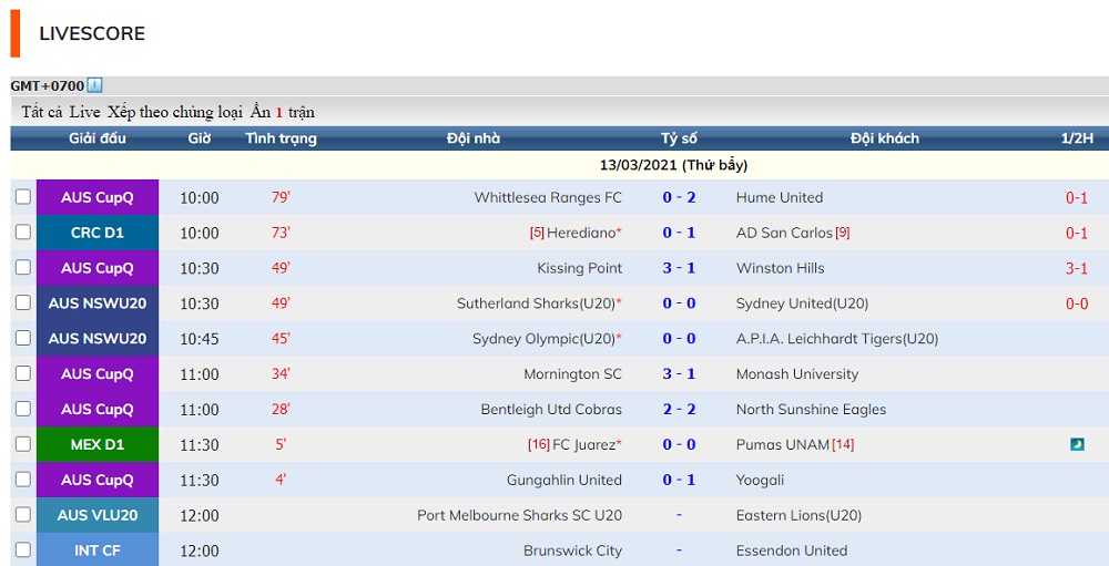 Livescore-nhanh-nhat-hom-nay